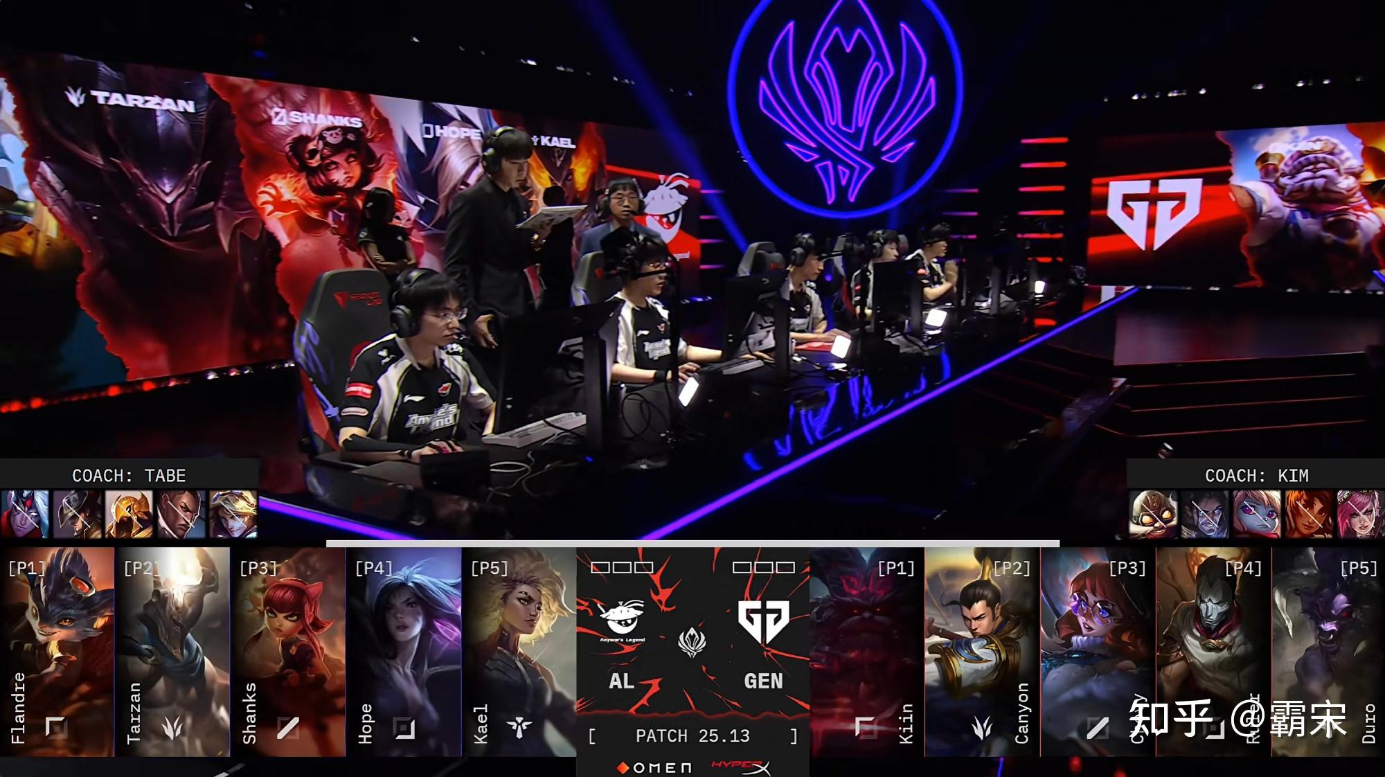 IG力克TSM,Chovy团战一打五焦点之战小组赛,点燃全场激情 IG力克TSM,Chovy团战一打五焦点之战小组赛,点燃全场激情