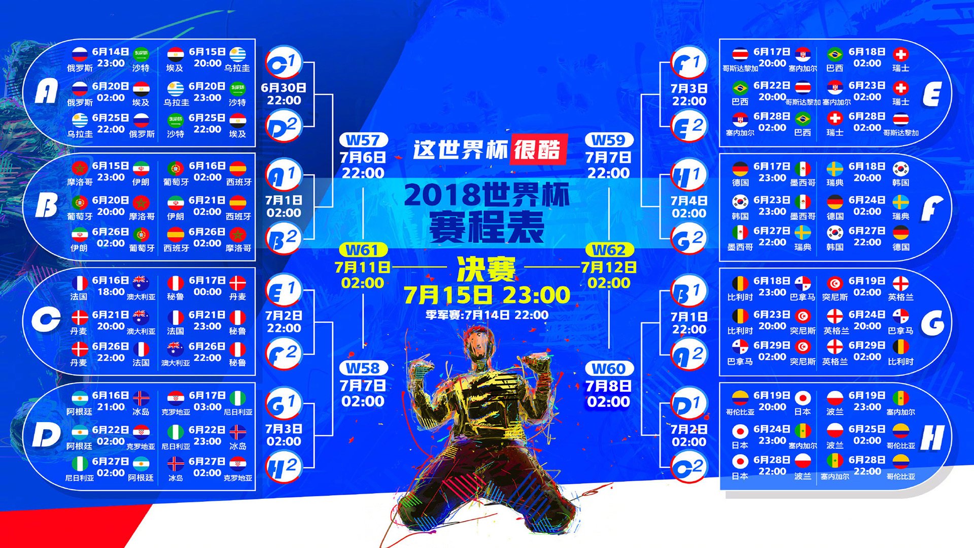厄瓜多尔闪电战击溃美国,托纳利攻防一体成G组关键先生